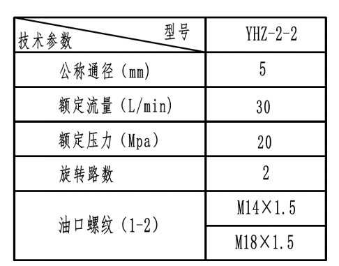 yhz-2-2回转接头5