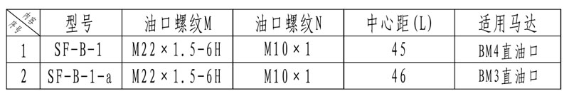 马达梭阀sf-b-12